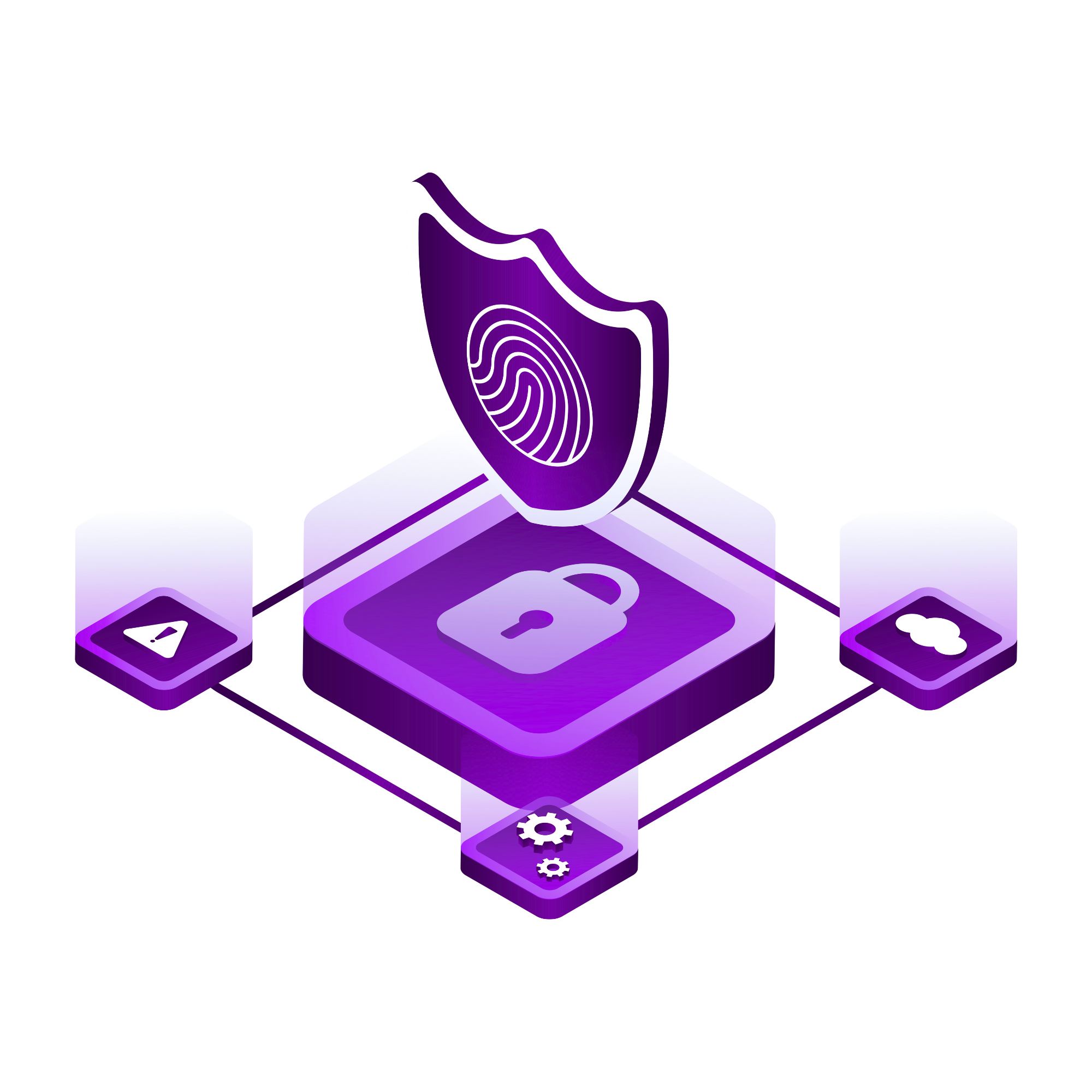 Privileged Access Management